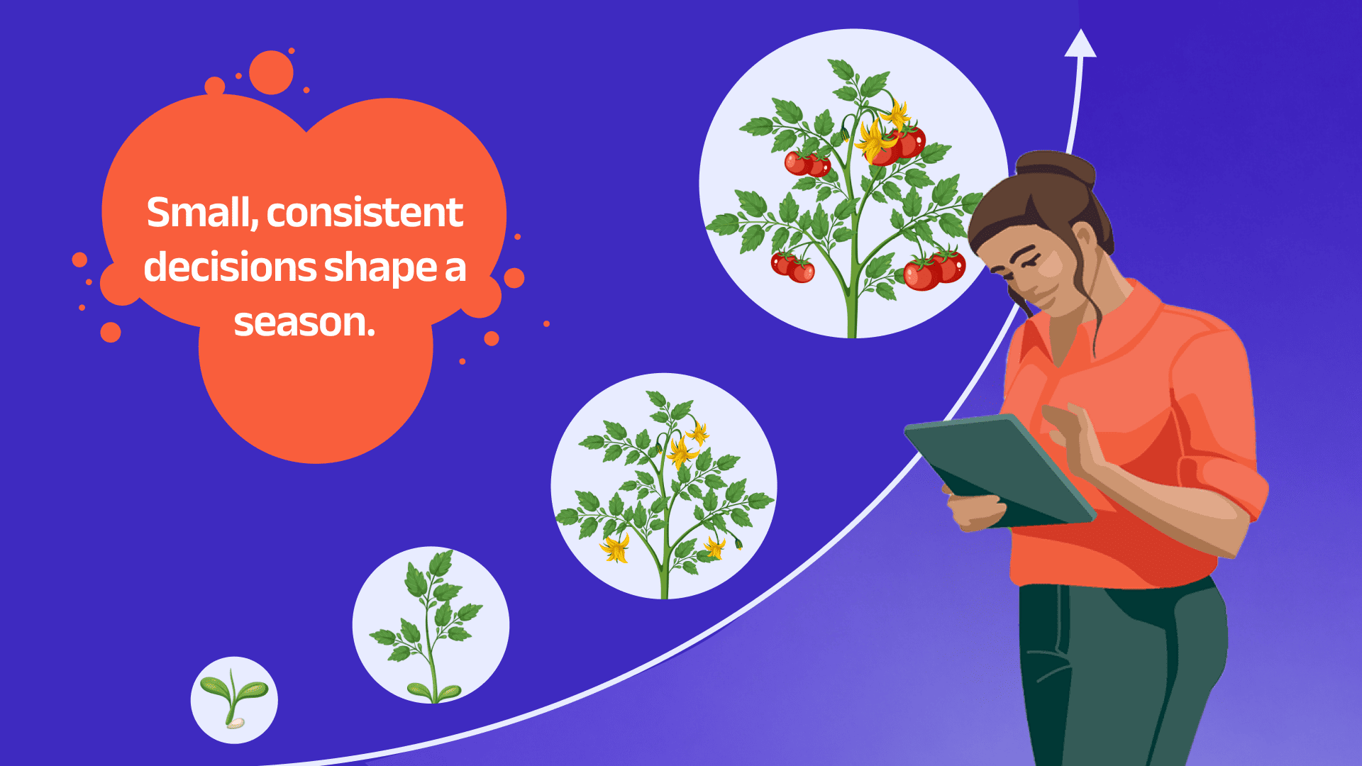 Daily crop management decisions compound over time to producer healthier crops