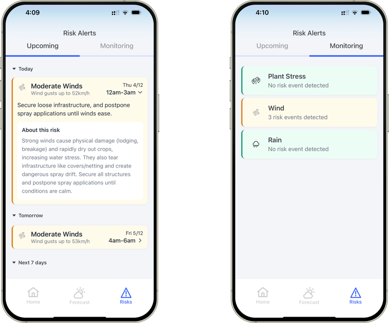 GrowPilot Risk Alerts Feature Image