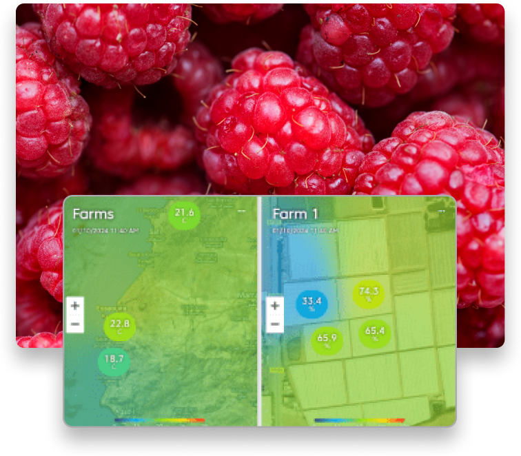 Rapberries-unified-farm-data