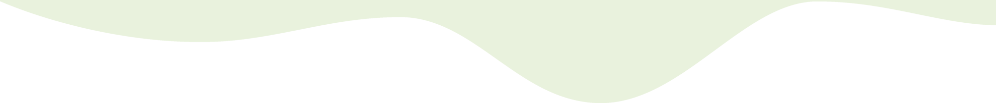 bottom-wave-green - e92fdd - 3 curves