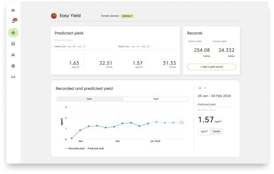 FarmRoad-easy-yield