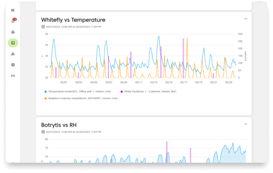 FarmRoad-data-studio-pest-temp