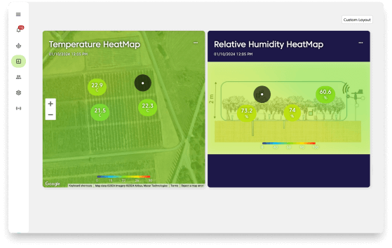 FarmRoad-data-studio-2heatmaps