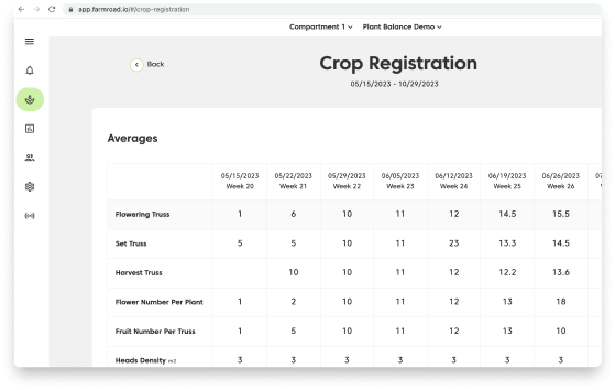 FarmRoad-crop-registration
